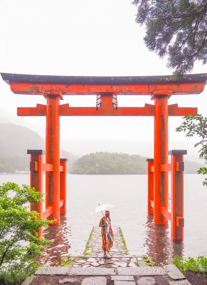Presupuesto viaje a Japón